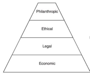 csr model pogo|‘Pogo cost.